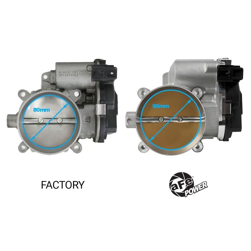 aFe 13-23 Dodge Challenger / 13-23 Chrysler 300 V8 5.7L/6.4L 90mm Throttle Body (46-39107)