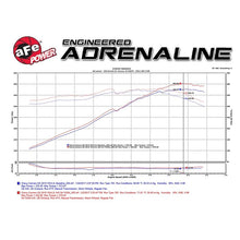 Load image into Gallery viewer, aFe Momentum GT Cold Air Intake System w/ Pro 5R Media (54-74204)