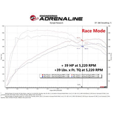 Load image into Gallery viewer, aFe Power Power Module for 2019-2022 Genesis G70(77-47003)