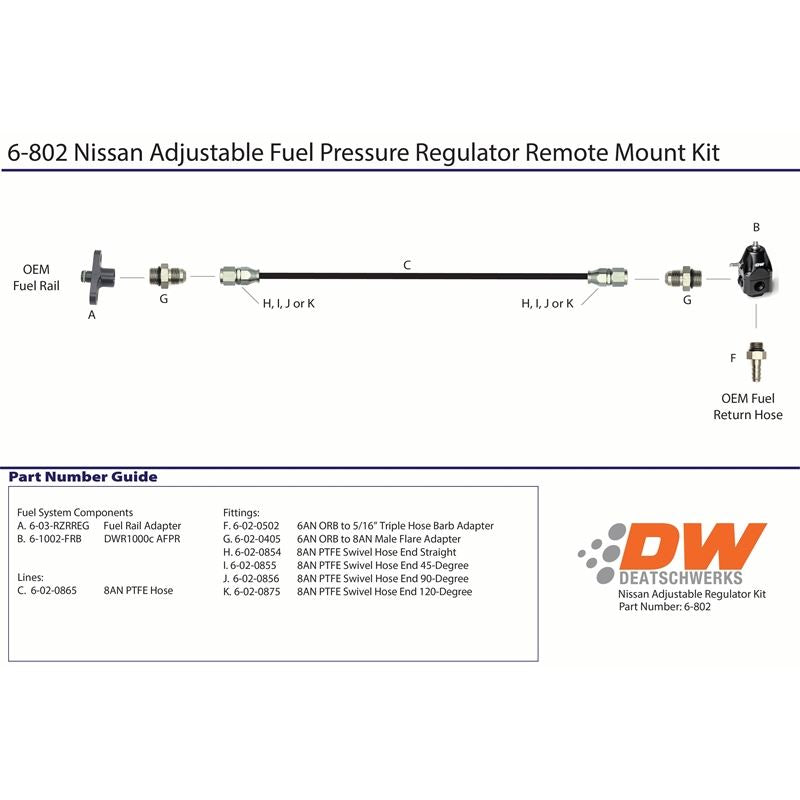 Deatschwerks Nissan Remote Mount Regulator 01-09 Patrol, Safari, Skyline 89-02 Silvia, 240SX (6-802)