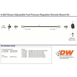 Deatschwerks Nissan Remote Mount Regulator 01-09 Patrol, Safari, Skyline 89-02 Silvia, 240SX (6-802)