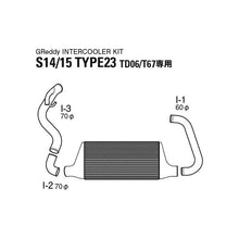 Load image into Gallery viewer, GReddy R-Spec Type 23F Intercooler Kit (12020205)