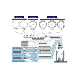 GReddy Sirius Series Pressure Sensor Harness (16401931)