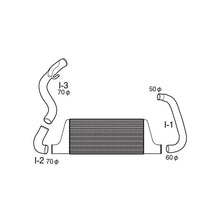 Load image into Gallery viewer, GReddy Type 24F Trust Intercooler Kit (12020210)