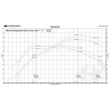 Load image into Gallery viewer, Fabspeed McLaren 675LT XperTune Performance Software (FS.MCL.675LT.ECU)