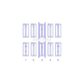 King Engine Bearings Main Bearing Set for 1980-1981 Nissan 510 (MB5233AM0.5)