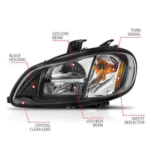 Load image into Gallery viewer, ANZO USA LED Commercial Truck Headlight (131030)