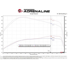 Load image into Gallery viewer, aFe Power Cold Air Intake System for 2007-2010 Chevrolet Silverado 2500 HD(54-13065D)