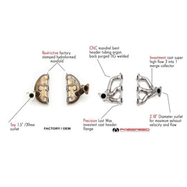 Fabspeed Porsche 991.2 Carrera Sport Headers (17-19) (FS.POR.9912.SHDR)