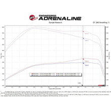 Load image into Gallery viewer, aFe Power Cold Air Intake System for 2007-2010 Chevrolet Silverado 2500 HD(54-13065R)