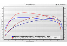 Load image into Gallery viewer, Stillen 18-23 Kia Stinger 3.3TT TruControl V2 Inline Power Module (TCT102001)