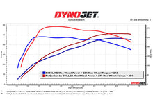 Load image into Gallery viewer, Stillen 22-Present Hyundai Elantra N Trucontrol V2 Inline Power Module (TCT102002)