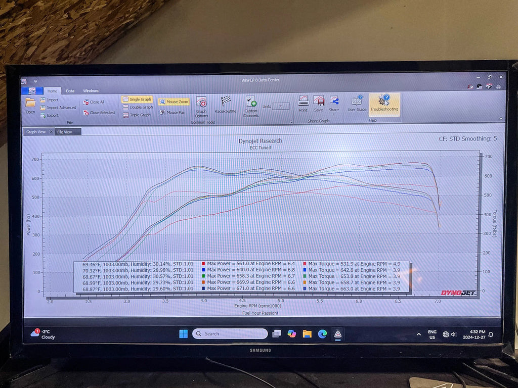 CTS Turbo BOSS800 Hybrid Turbocharger Upgrade for B9 Audi S4, Audi S5, Audi SQ5 and more (TR-2251)