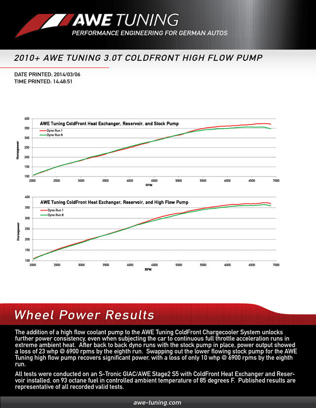 awe_coldfront_pump_powerdrop.jpg?v=1674076680