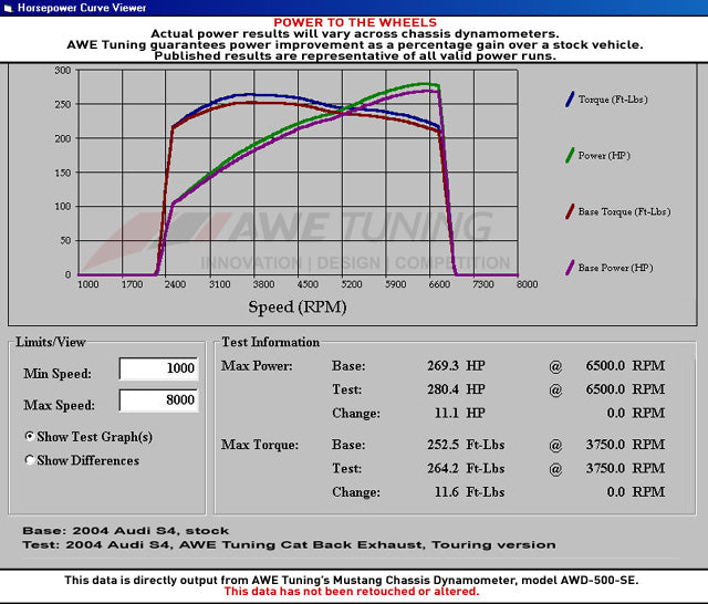 b6_s4_exhaust.jpg