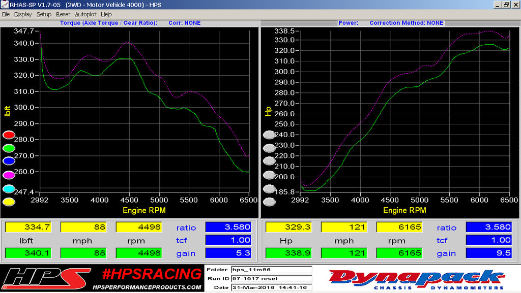 57-1517_dyno.jpg