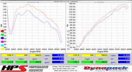 827-544_dyno.jpg