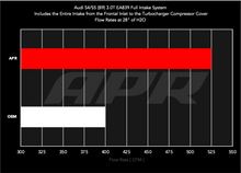 Load image into Gallery viewer, APR Intake System - 3.0T S4/S5 (B9) (CI100072)