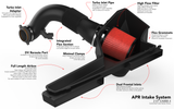 APR Intake System - 2.0T EA888.4 R/S3 (MQB Evo) (CI100053)