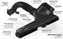 Load image into Gallery viewer, APR Intake System - 2.0T EA888.4 GTI/A3 (MQB Evo) (CI100052)