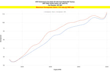 Load image into Gallery viewer, 827-693_dyno_hp.jpg