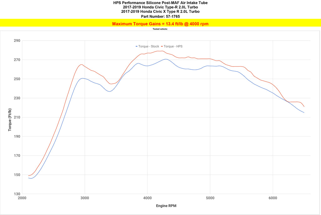 57-1765_dyno_tq.jpg