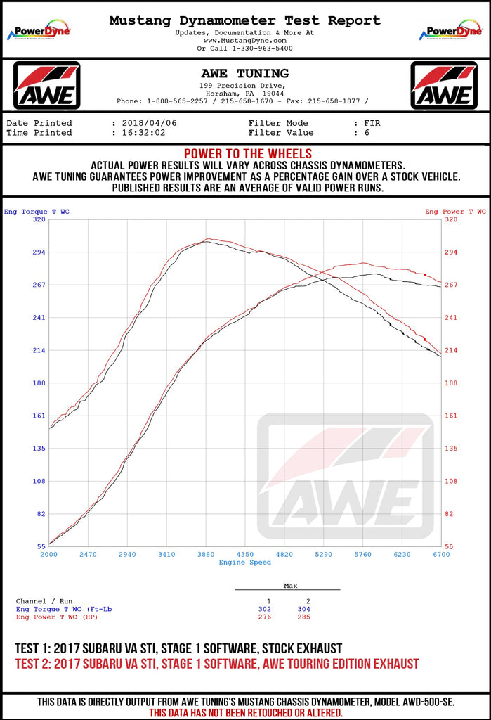 dyno_va-sti-wheel.jpg