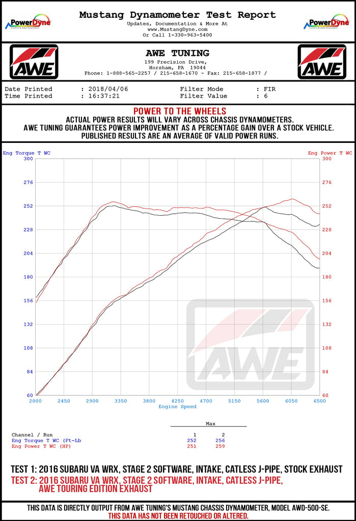 dyno_va_wrx_wheel.jpg