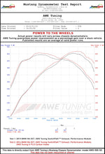 Load image into Gallery viewer, dynosheet_wheels_awe_f8x_sflo_intake_with_module.jpg