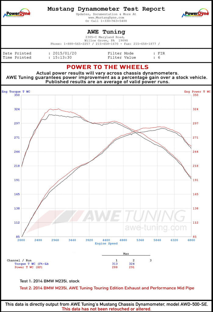 dynosheet_wheels_bmw_f22_m235i_awe_exhaust.jpg