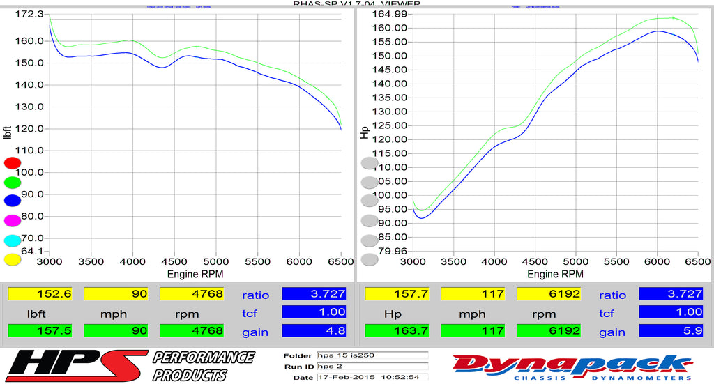 27-559_dyno.jpg