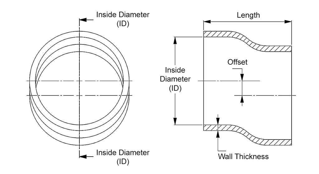 HPS Silicone Offset Coupler, 4-1/2" ID, 6" Length, Black (HTSOC-450-L6-BLK)