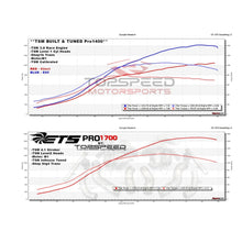 Load image into Gallery viewer, ETS 2008-2019 Nissan GTR PRO Series Turbo Kit - GT-R
