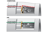 APR CLEARANCE ITEM / ALL SALES FINAL - Fits various APR Intake Systems: CI100015 - MS100216