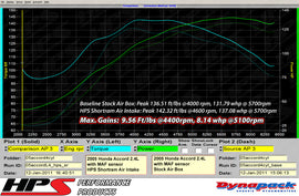 827-173_dyno.jpg