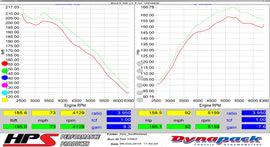 827-553_dyno.jpg