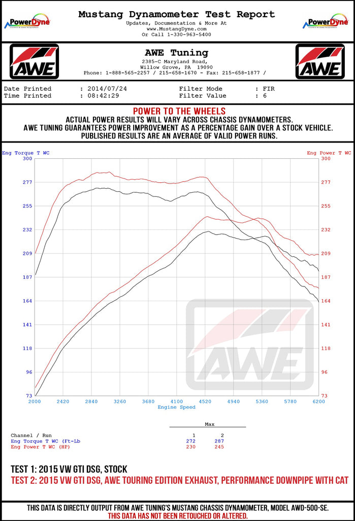 mk7-wheel-dyno-redux.jpg