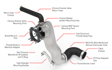 Load image into Gallery viewer, APR Throttle Body Inlet System - 2.5T EA855 EVO (MS100198)